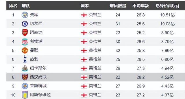 字幕全集免费观看