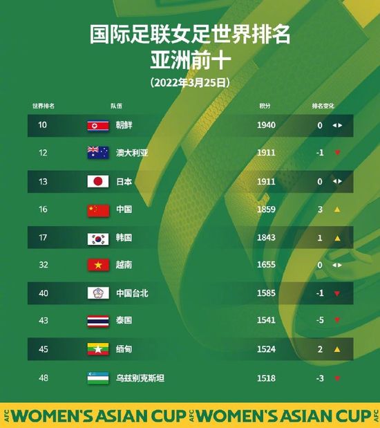 完结高清影视