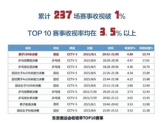 中文字幕在线手机播放